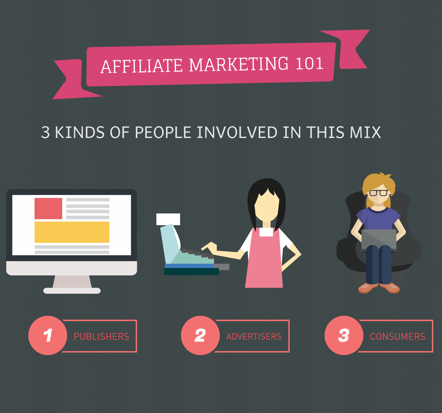 Here are some pointers to a successful affiliate.