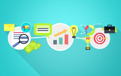 5 Things You Expect From Your Affiliate Network