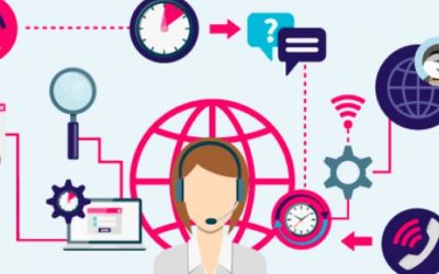 The importance of customer care in Affiliate Marketing