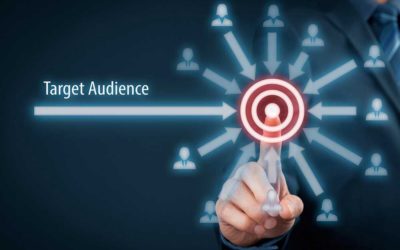 How to target your right audience using the power of Google